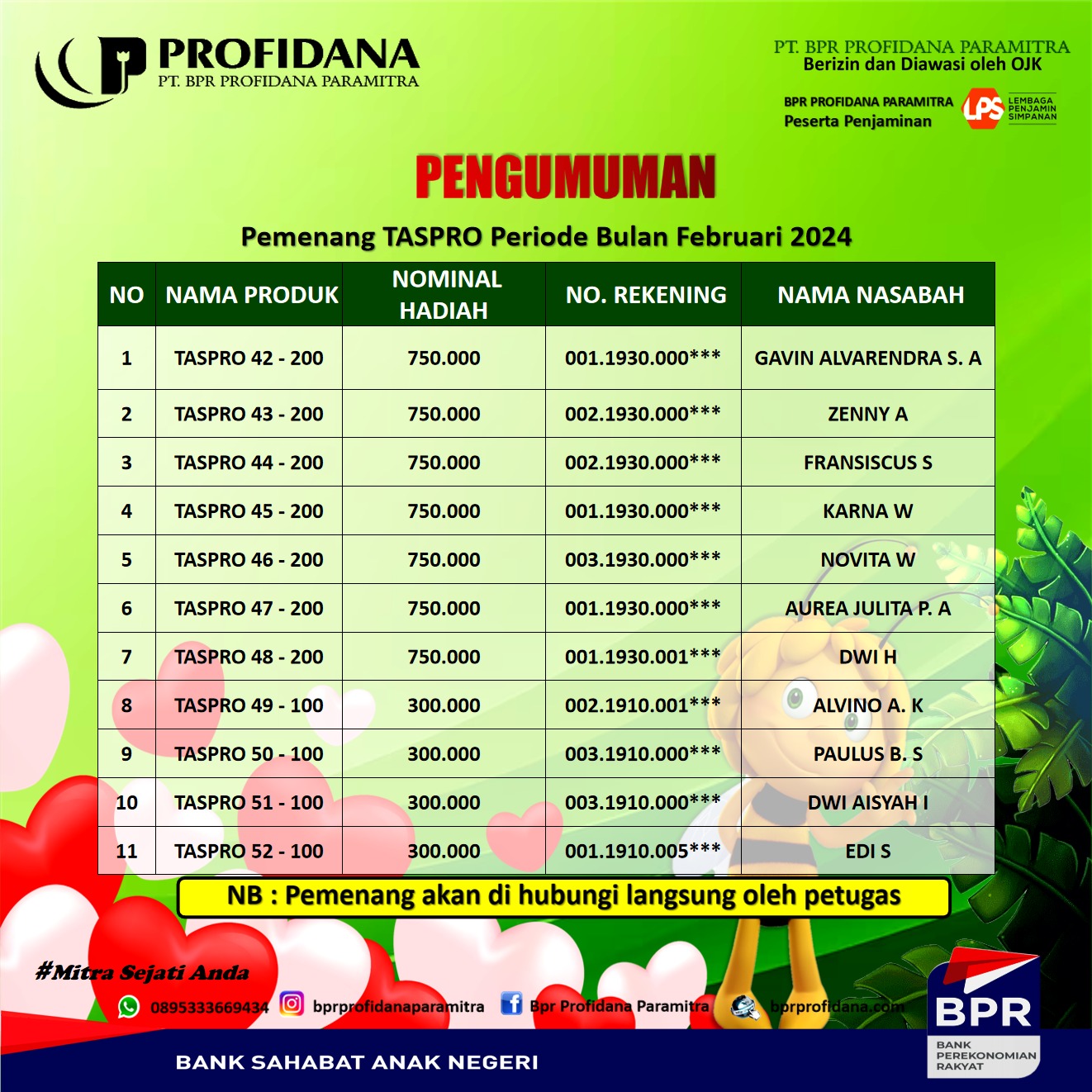 PEMENANG TABUNGAN TASPRO PERIODE MARET 2024